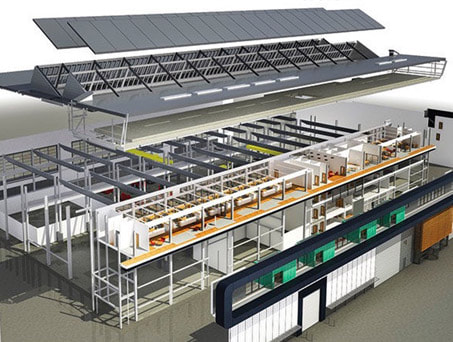 Building smarter together - the power of Open BIM