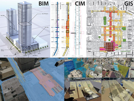 Big data for smarter cities - save resources and improve the built environment