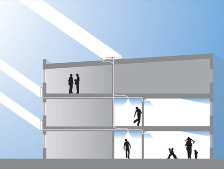 Let the sunshine in with hybrid solar daylighting systems