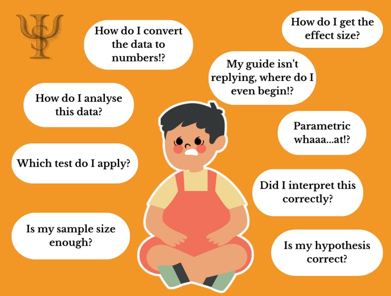 thesis and dissertation help, and data analysis services provided by statpsyched