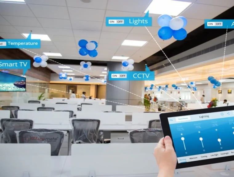 smart office solutions