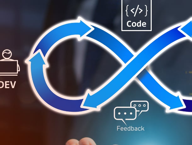 DAIBE Solutions: DevSecOps Eficiente