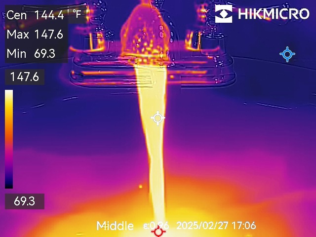 Talking about hot water!!! This was way too hot!
