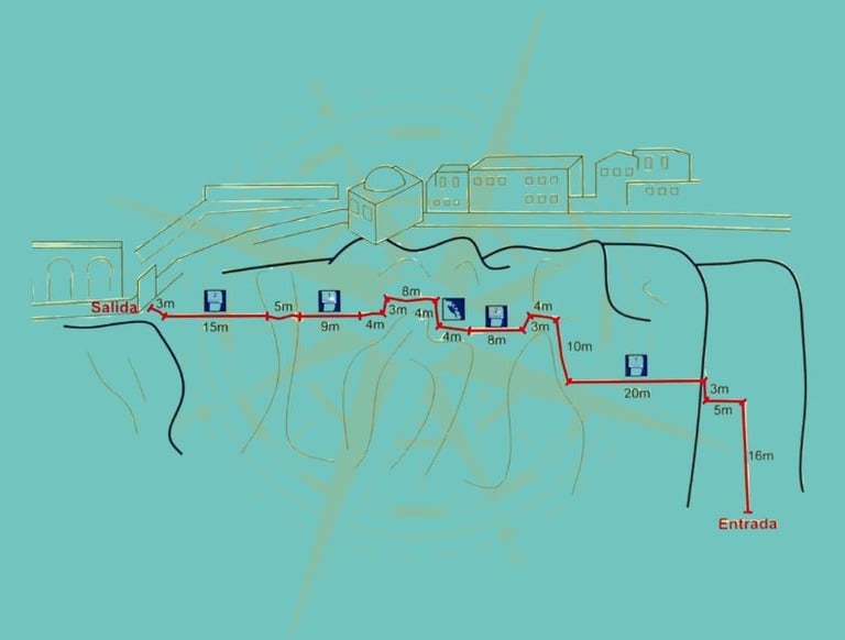 Croquis de la vía ferrata Puerta del Agua en Comares