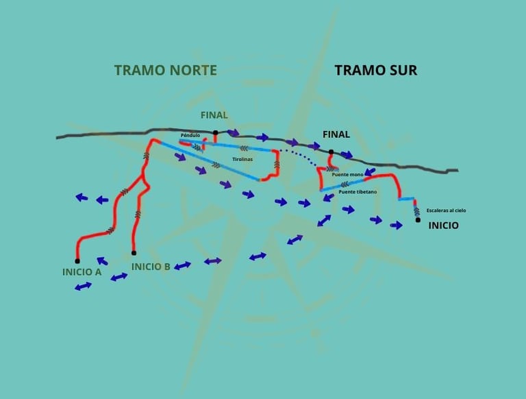 Topo de la vía ferrata de Zafarraya