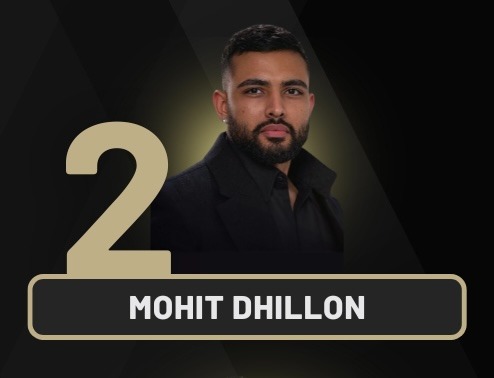 Top Producer Commercial - Mohit Dhillon
