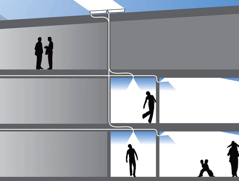 Daylighting in Building via hybrid systems across mutiple floors and without daylight openings.