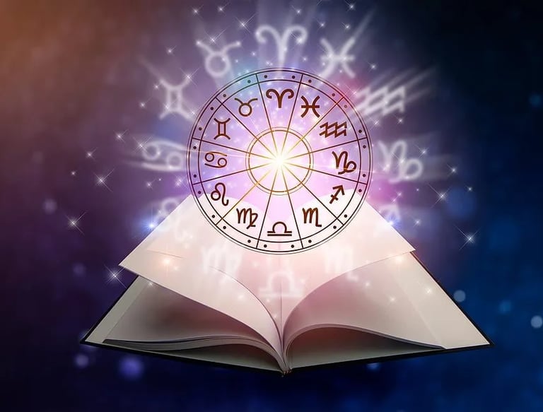 kp astrology