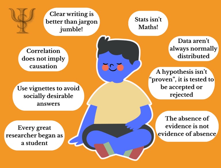 research and psychology internships, trainings, and courses provided by statpsyched