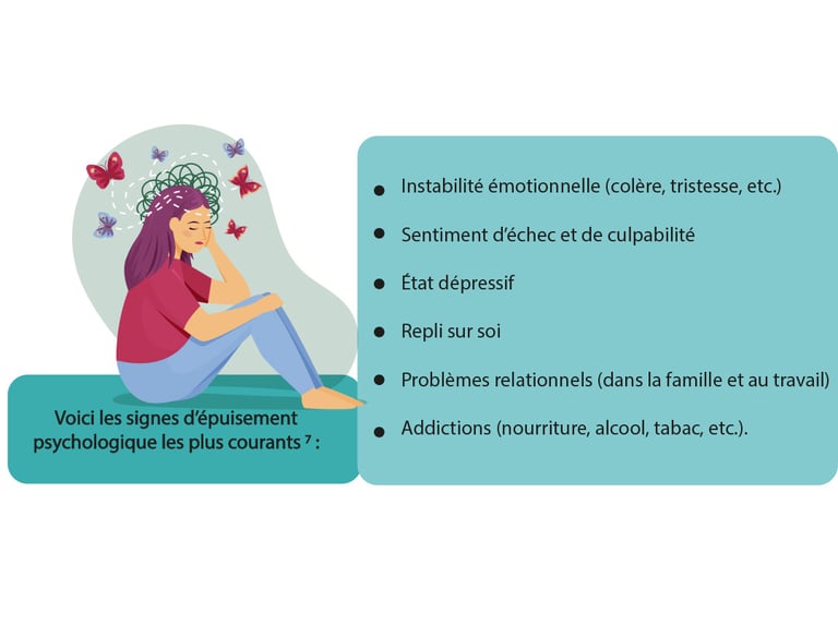 détresse aidants soutien association les Etoiles Veillantes répit à domicile