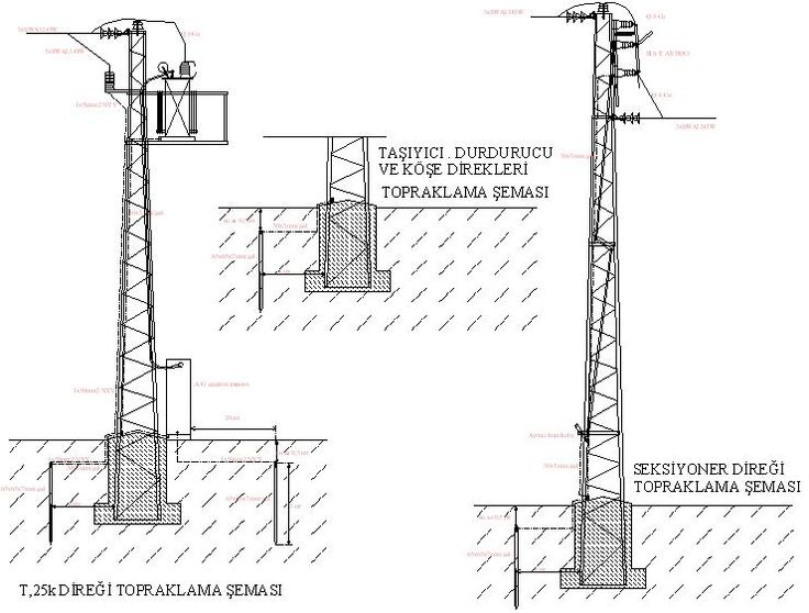 zed-muhendislik-antalya-trafo kurulumu