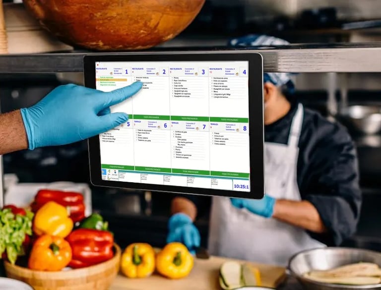 software para restaurante