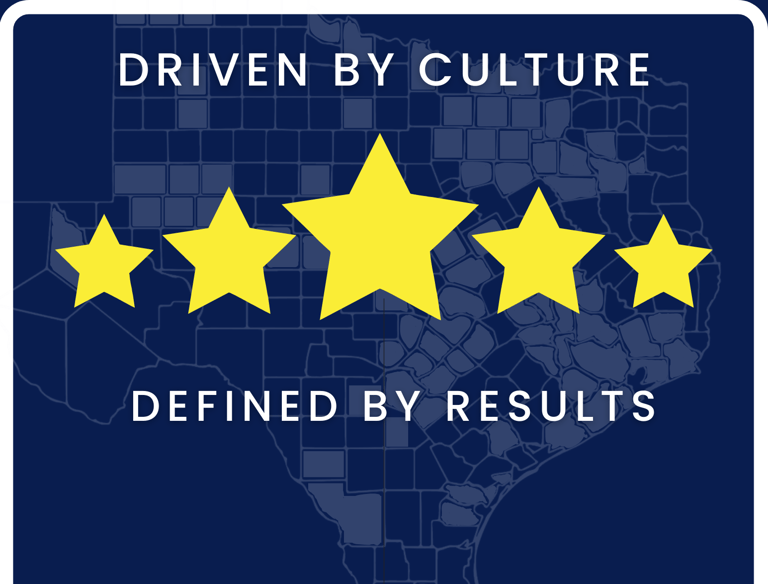 dope culture real results