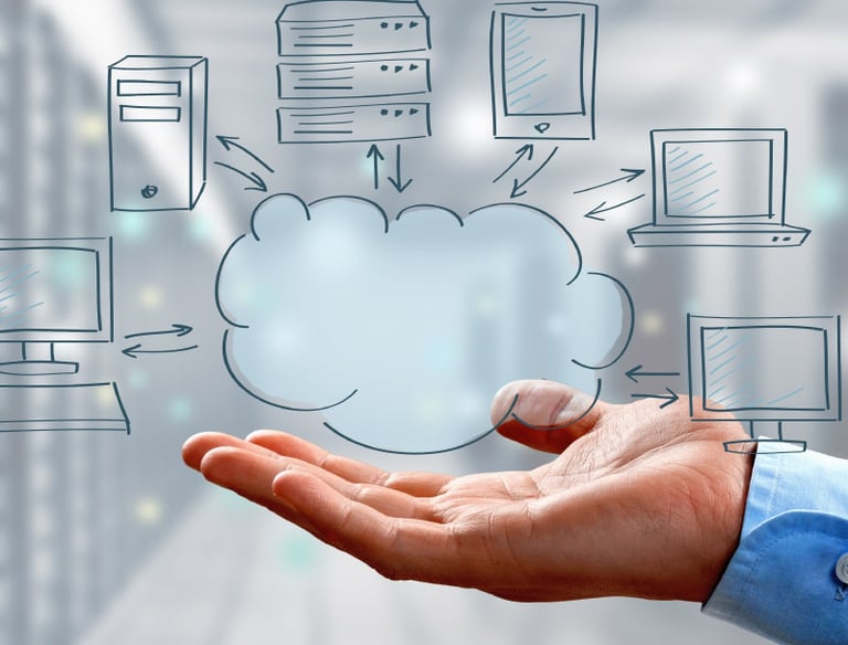 BaaS EndPoint & Data Center protection