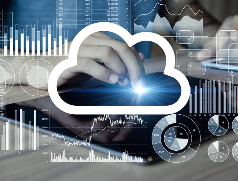 Cloud Monitoring