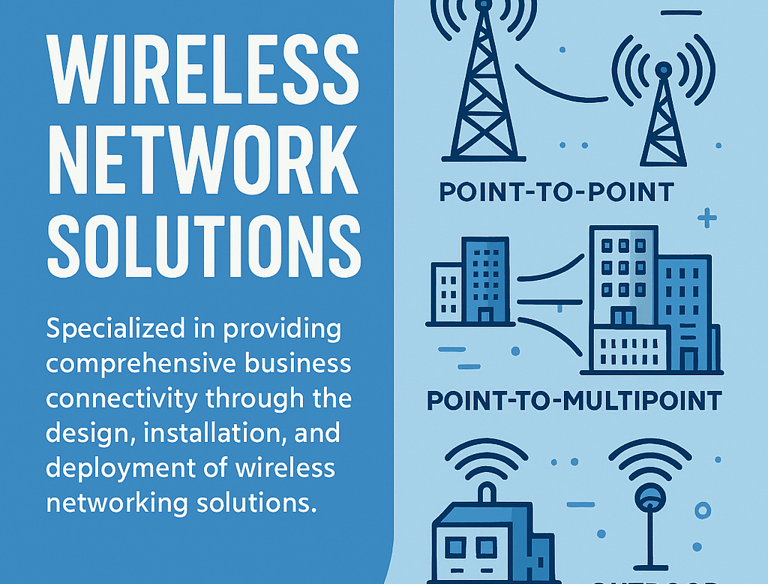 Specialized in providing comprehensive business connectivity through the design, installation, and d