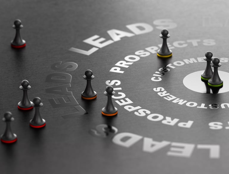 Convert Leads into Prospects, Customers, and Sales, Inbound Marketing for 3PL Warehouses