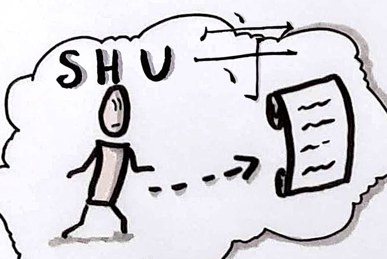 SHU (守) “protect”, “obey”—traditional wisdom—learning fundamentals, techniques, heuristics, .