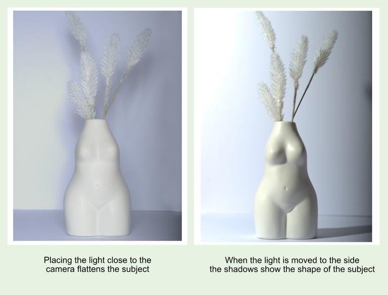 Image showing the difference between front and side lighting in a product photograph