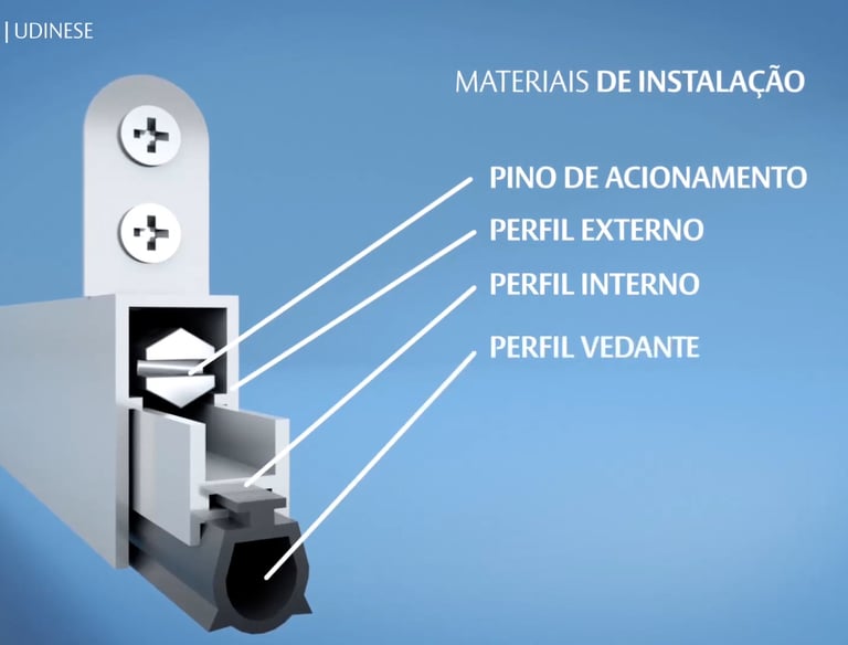 vídeo produção animação 3D, vídeo de produto 3d, vídeo instalação de produto
