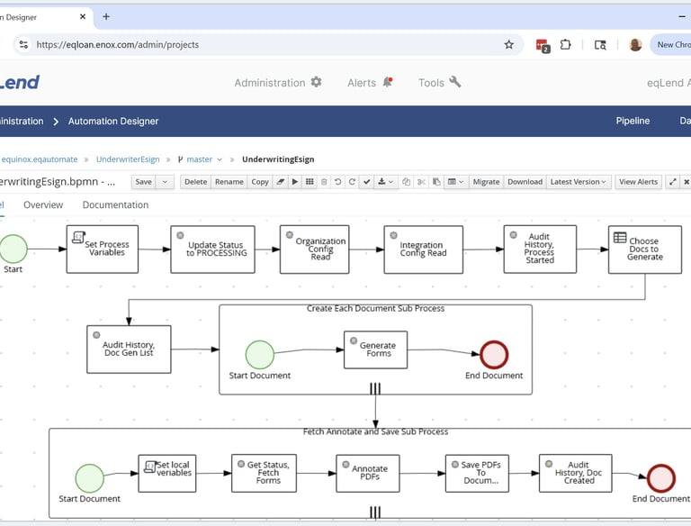 eqLend Automated Underwriter eSign Process