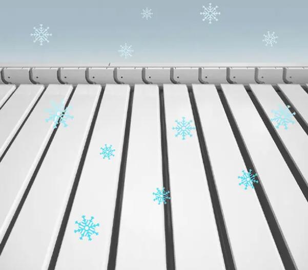 pergola à toile rétractable, lyon et rhône alpes, bioclimatique, store, stomfy, pergola, sur mesure