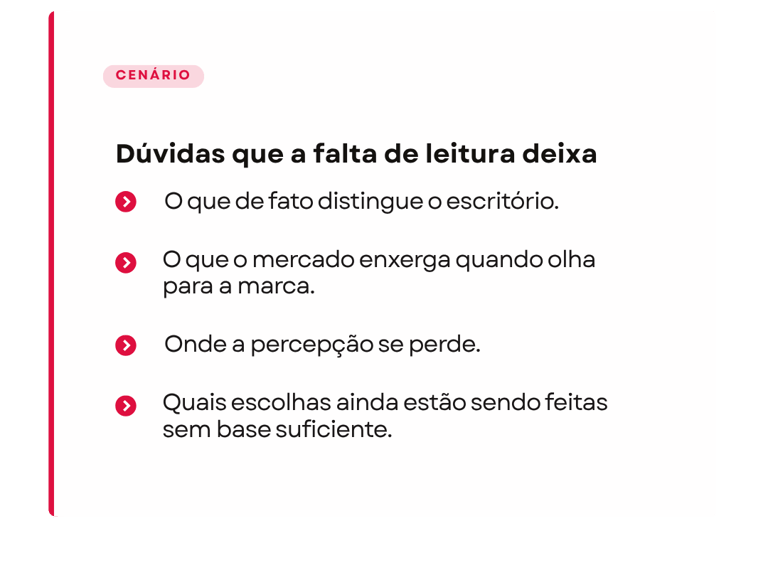 Card com os itens que a falta de leitura de mercado gera