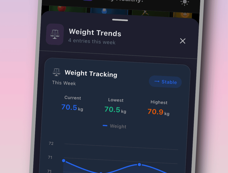 KoruIn health tracker analytics screen