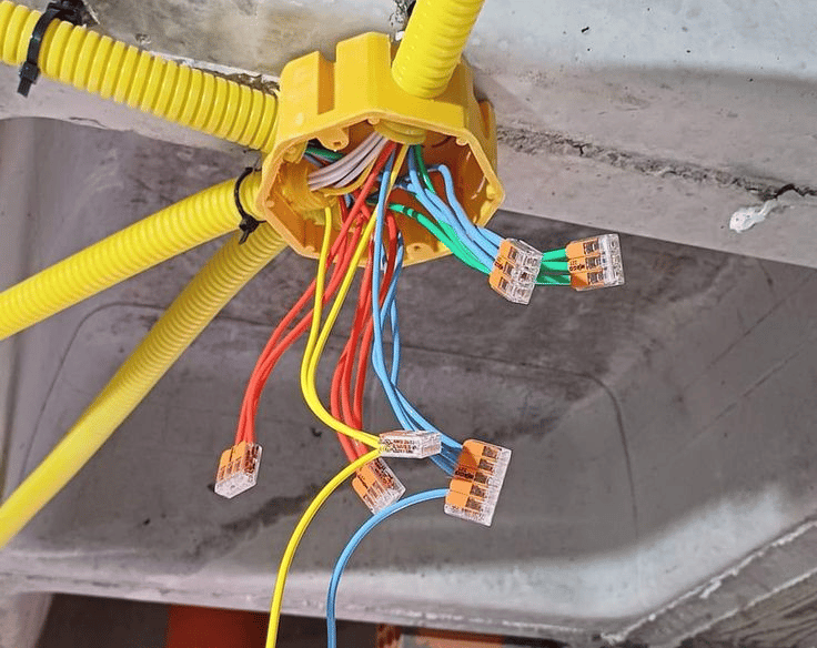 passagem de fios/troca de fiação