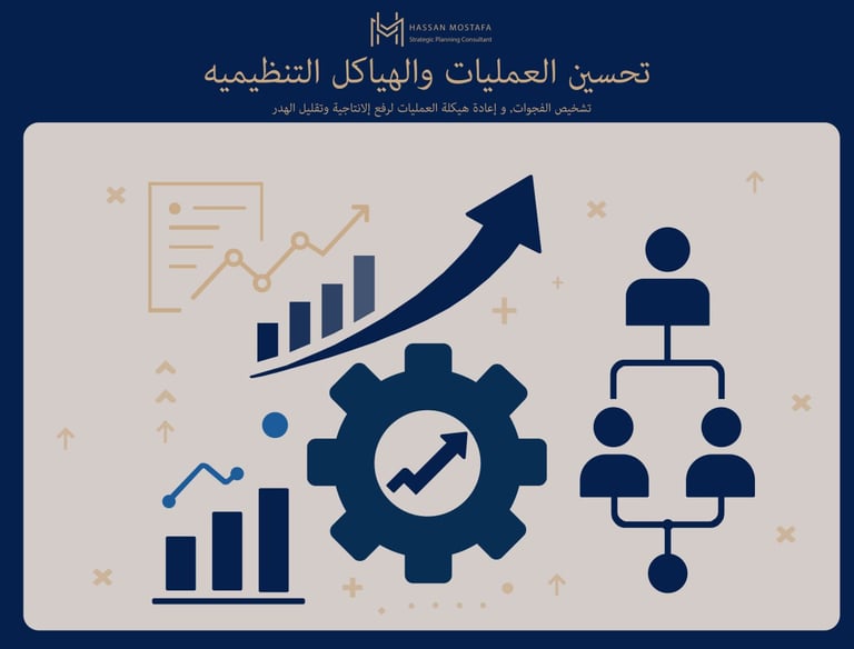 «رسم يوضح تحسين العمليات والهياكل التنظيمية: ترس بسهم صاعد، مخططات أعمدة، ومخطط هيكل تنظيمي»