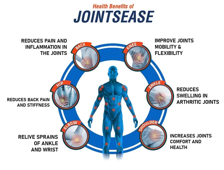 jointease oil benefits