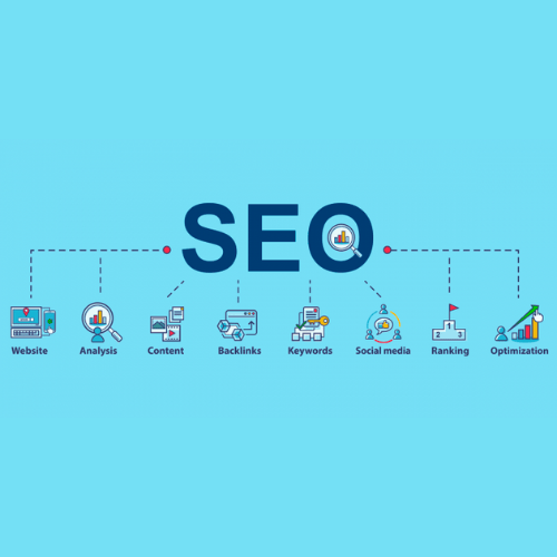SEO (Search Engine Optimization)