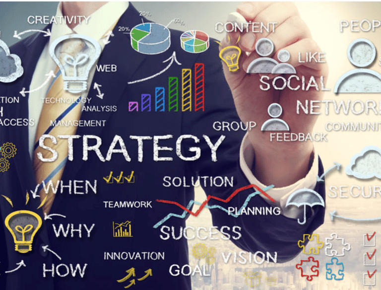 Preparedness Combined With Strategy for Positive Growth