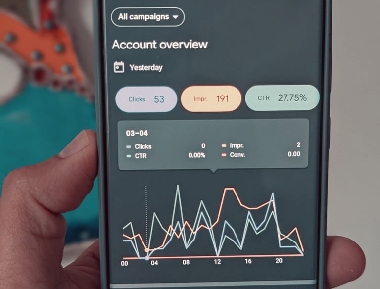 Mobile Google Ads dashboard