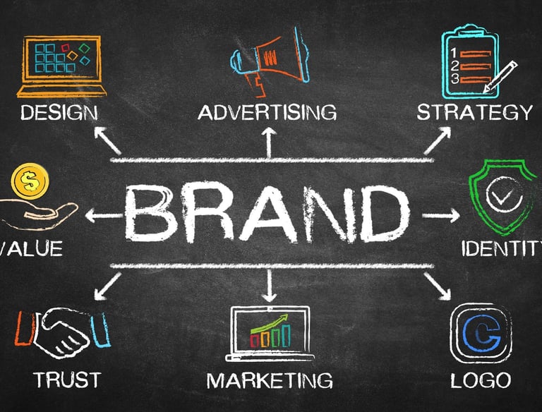 Modern logo and brand identity created by Maglietto Digital Solutions in Denver NC.