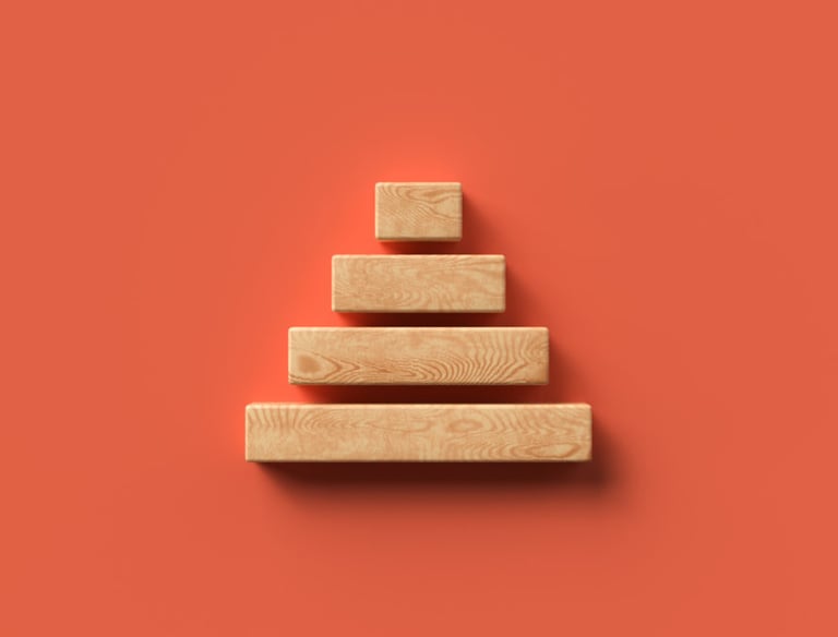 workplace Wellbeing at all levels