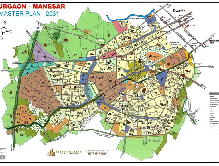 Gurugram Master Plan