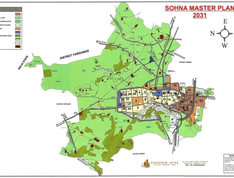 Sohna Master Plan