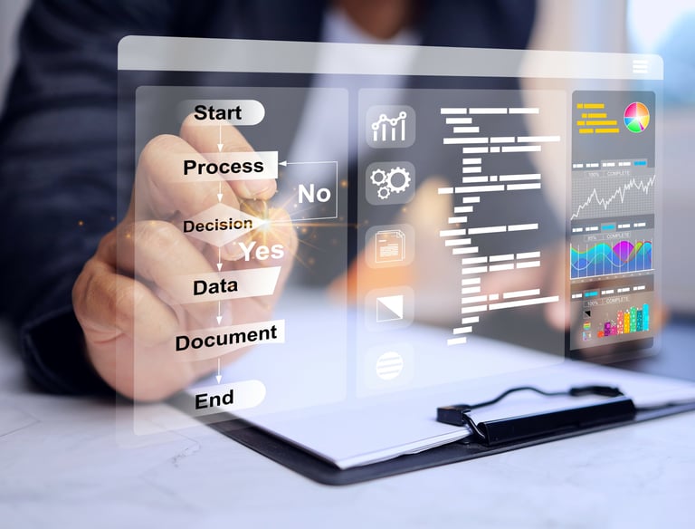 Digitale Workflow-Darstellung – Effizienzsteigerung im Intellectual Property Management