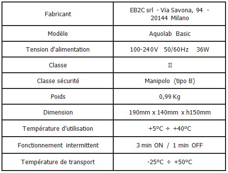 Tableau des spécifications techniques du jet dentaire ozone Aquolab Pro