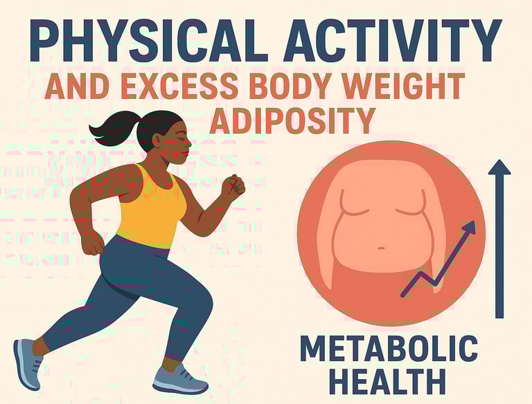 Why Body Composition Beats BMI: Science on Movement, Muscle, and Adiposity
