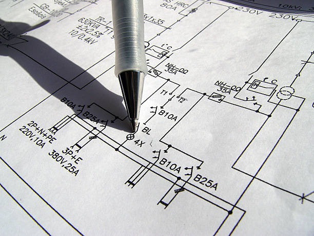 An electrical engineering plan professionally designed