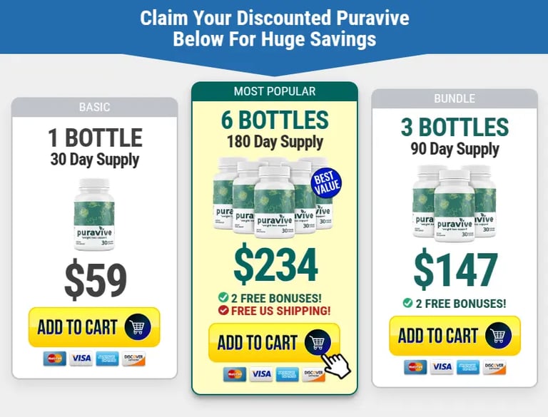 Buy Puravive
