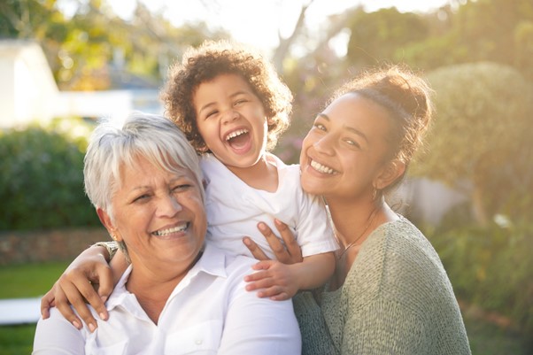 Application and process Family Sponsorship Programs-Parents-Grand Parents - Canada