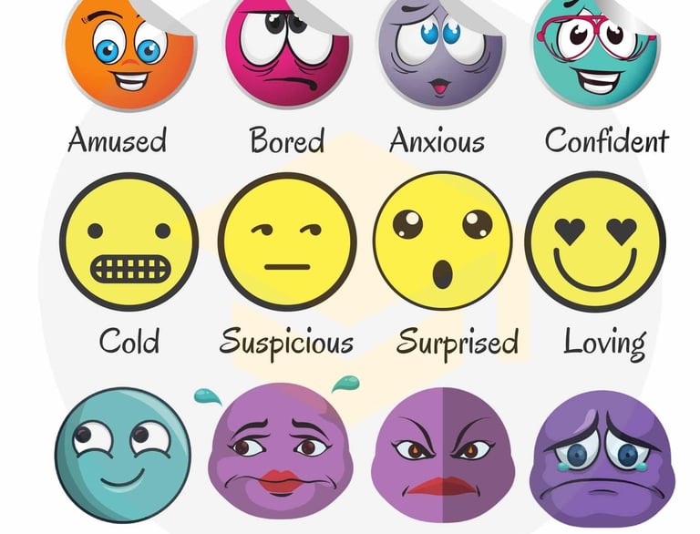 Illustrated chart of feelings
