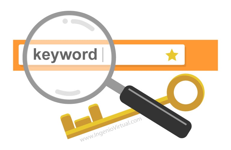 "Guía de palabras clave para principiantes Dr Marketing"