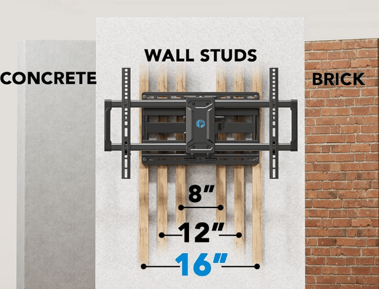 Tv mounting Ocala