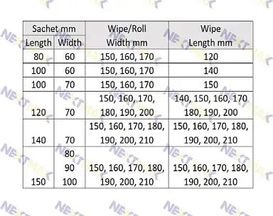 NEXTMAK wet wipes sachet dimensions list