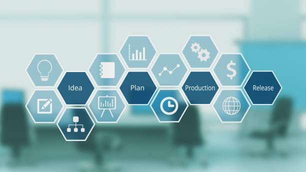 Process Ease - Streamline to Scale - No more line by line, one by one, step by step