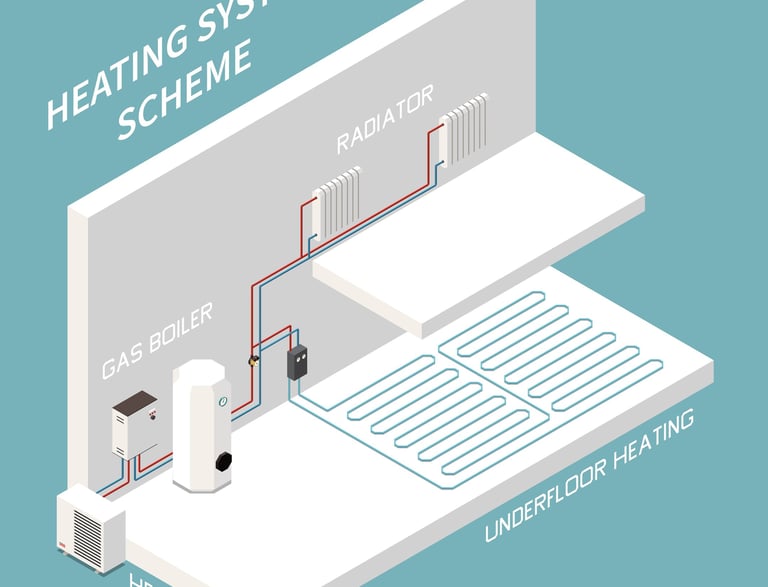 a diagram of a heating system with a heater
